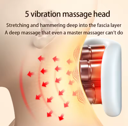 Heated Neck Massager – Relieve Pain, Stiffness & Stress Instantly