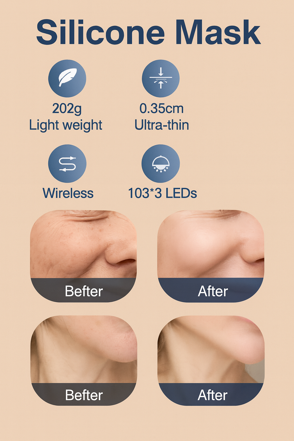 LED Skin Rejuvenation Face Mask